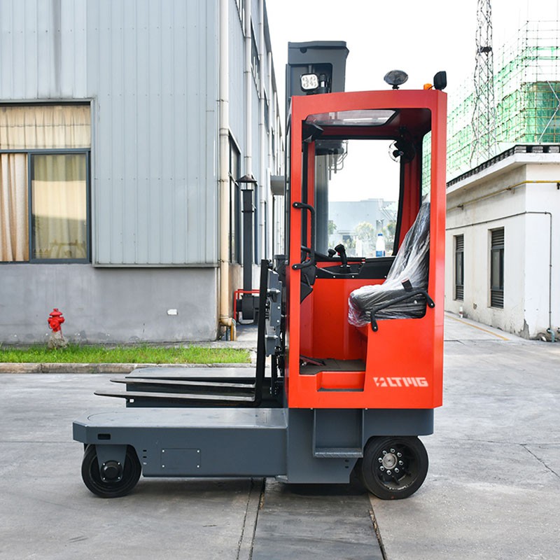 directional lifter directional lifter