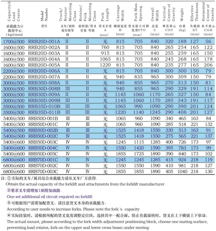 product-749-799